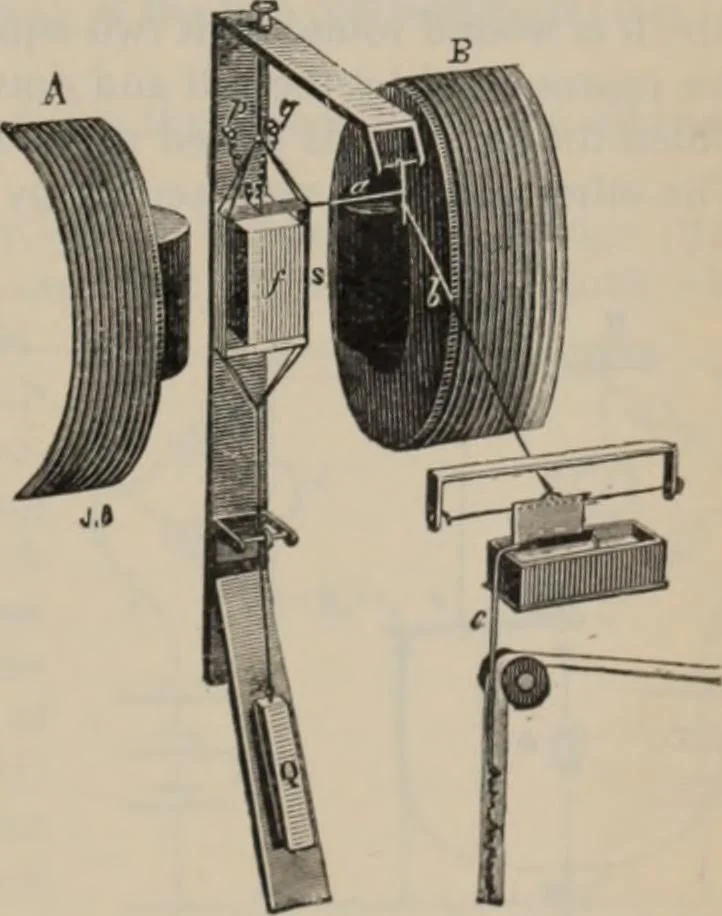 An illustration from Elementary treatise on physics, experimental and applied : for the use of colleges and schools, 1906, leaf 971