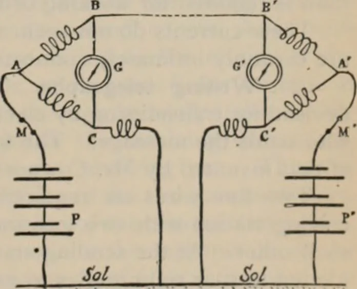 An illustration from Elementary treatise on physics, experimental and applied : for the use of colleges and schools, 1906, leaf 973