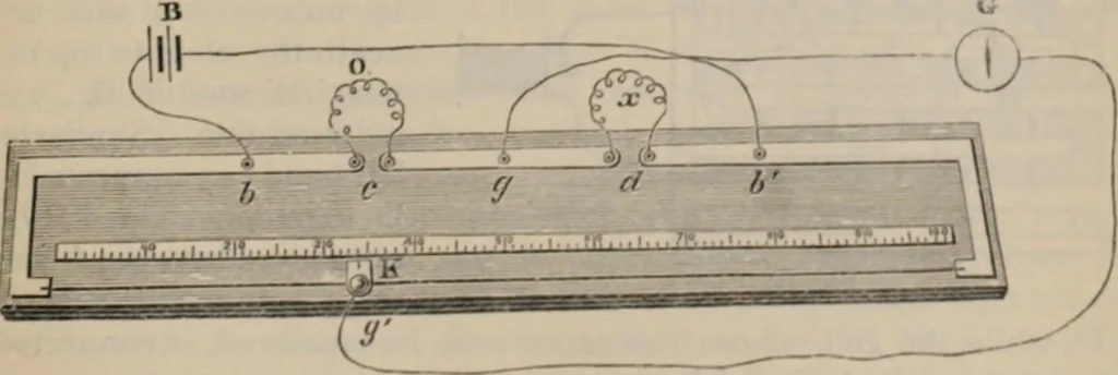 An illustration from Elementary treatise on physics, experimental and applied : for the use of colleges and schools, 1906, leaf 977