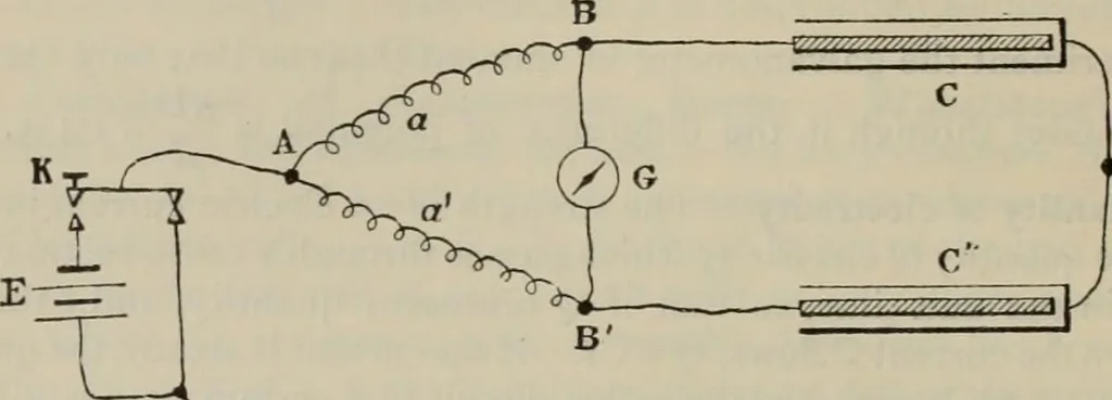 An illustration from Elementary treatise on physics, experimental and applied : for the use of colleges and schools, 1906, leaf 984