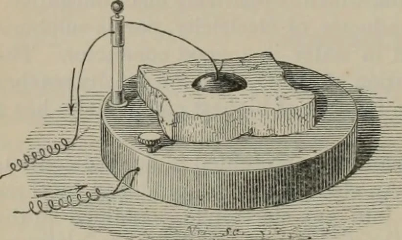 An illustration from Elementary treatise on physics, experimental and applied : for the use of colleges and schools, 1906, leaf 988