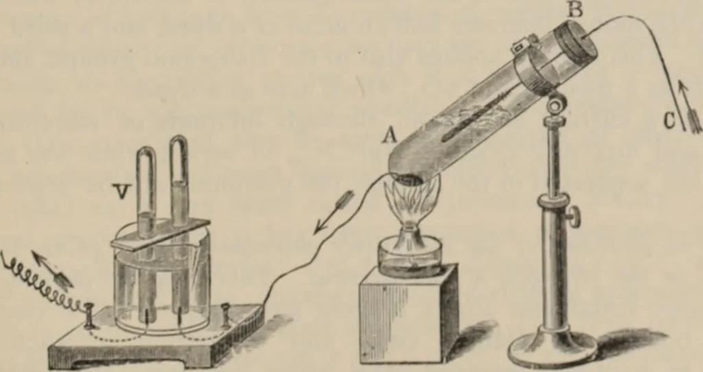 An illustration from Elementary treatise on physics, experimental and applied : for the use of colleges and schools, 1906, leaf 991