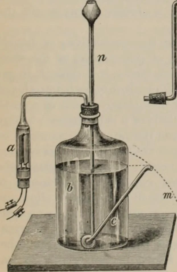 An illustration from Elementary treatise on physics, experimental and applied : for the use of colleges and schools, 1906, leaf 995