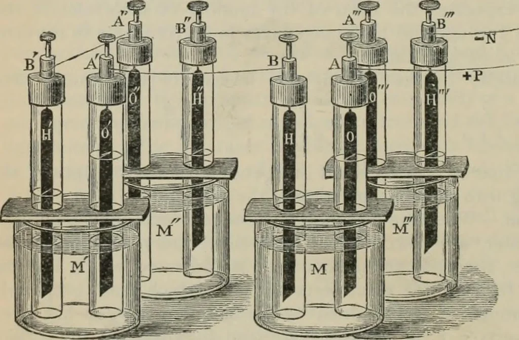 An illustration from Elementary treatise on physics, experimental and applied : for the use of colleges and schools, 1906, leaf 998