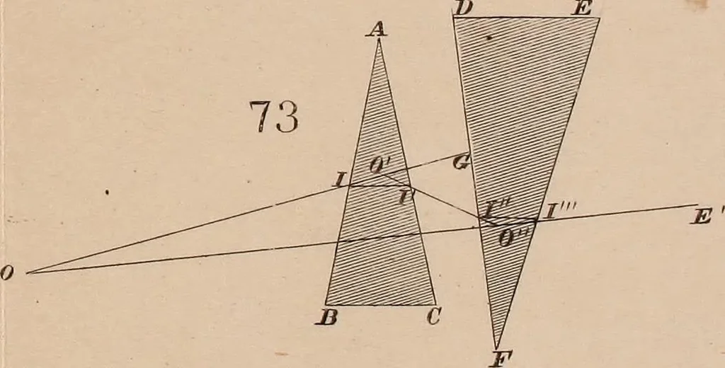 An illustration from An elementary treatise on optics, 1867, leaf 297