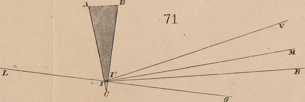 An illustration from An elementary treatise on optics, 1867, leaf 297