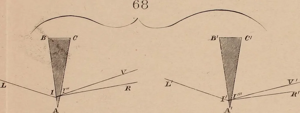 An illustration from An elementary treatise on optics, 1867, leaf 297