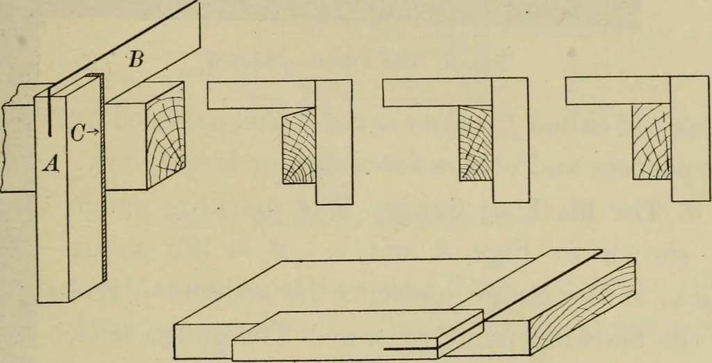 An illustration from Elementary woodworking, 1903, leaf 16