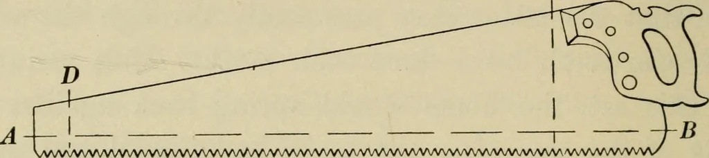 An illustration from Elementary woodworking, 1903, leaf 23
