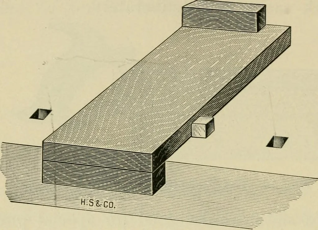 An illustration from Elementary woodworking, 1903, leaf 25
