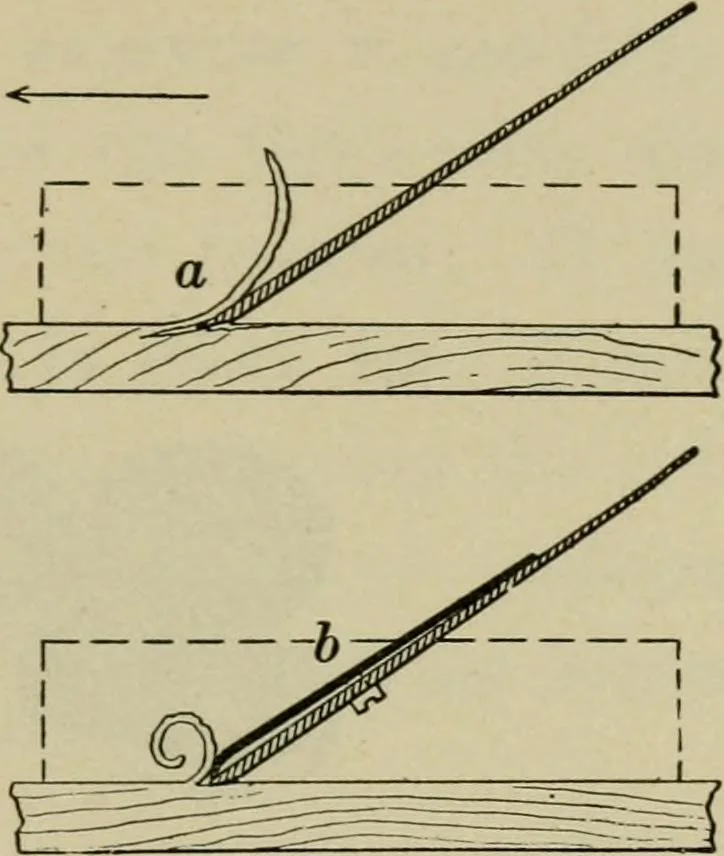 An illustration from Elementary woodworking, 1903, leaf 26