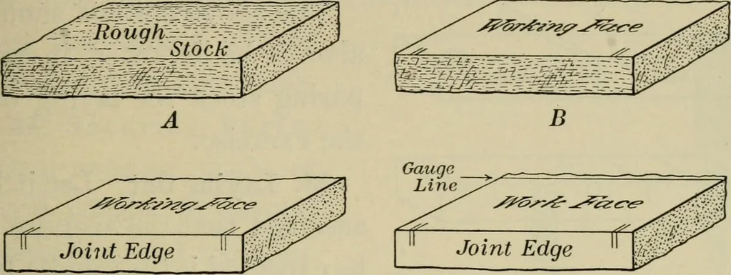 An illustration from Elementary woodworking, 1903, leaf 46