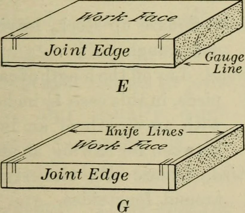 An illustration from Elementary woodworking, 1903, leaf 46