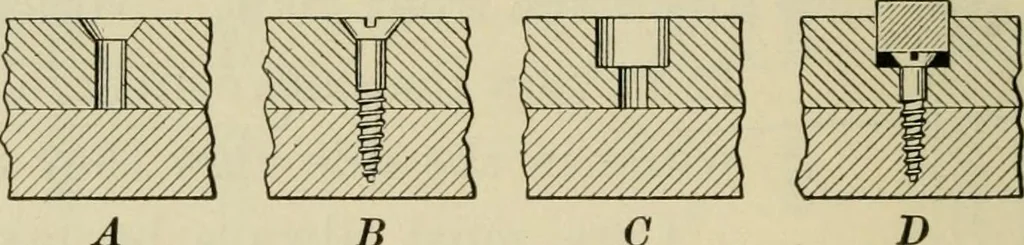 An illustration from Elementary woodworking, 1903, leaf 51