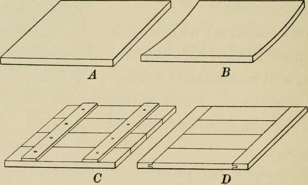 An illustration from Elementary woodworking, 1903, leaf 71