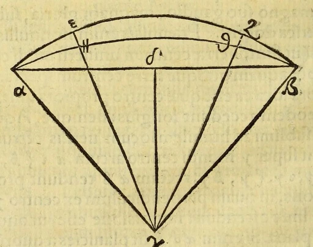 An illustration from Elementa sphæricæ doctrinæ, seu De primo motu:, 1561, leaf 36