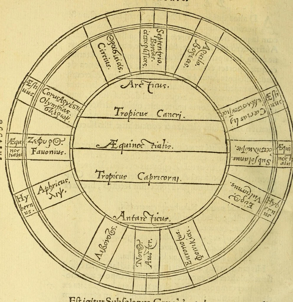 An illustration from Elementa sphæricæ doctrinæ, seu De primo motu:, 1561, leaf 78