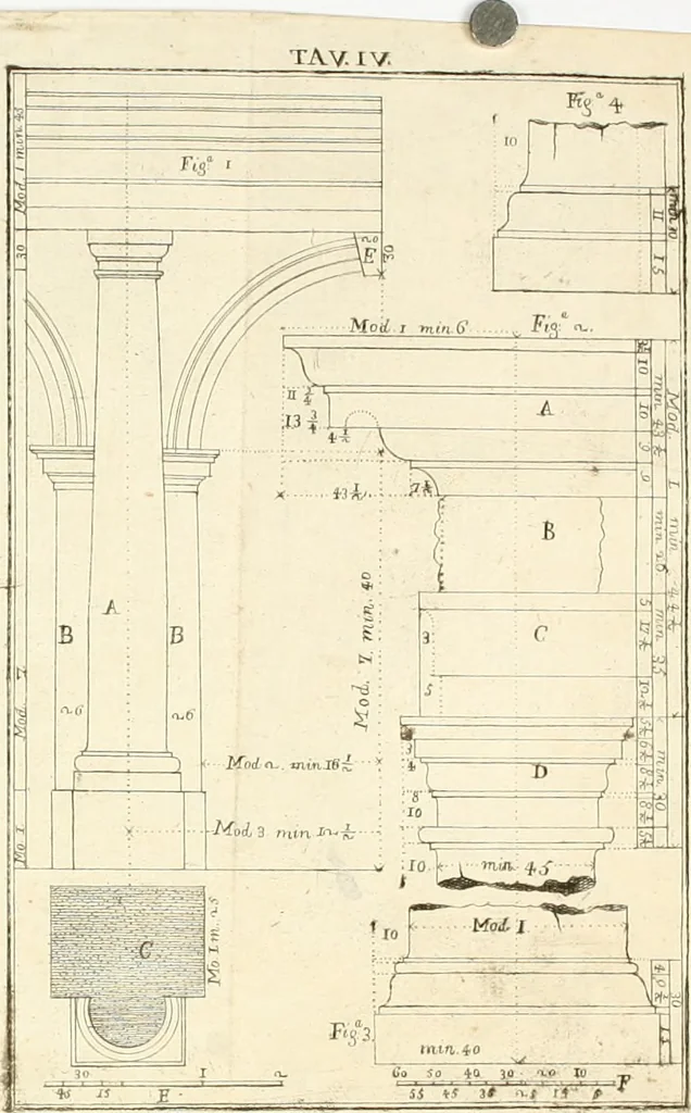 An illustration from Elementi d'architettura civile : con XVIII tavole in rame, 1791, leaf 141