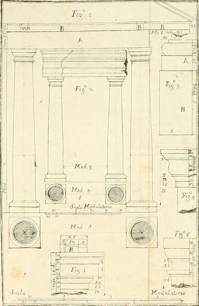 An illustration from Elementi d'architettura civile : con XVIII tavole in rame, 1791, leaf 141