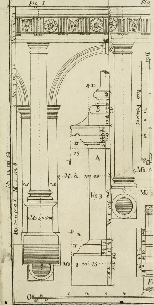 An illustration from Elementi d'architettura civile : con XVIII tavole in rame, 1791, leaf 142