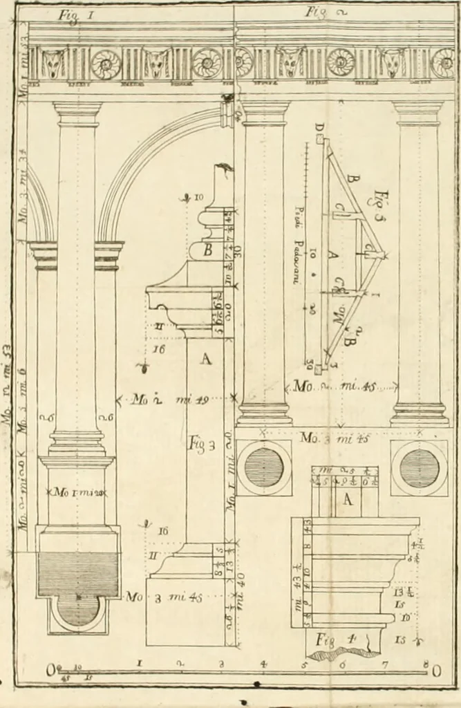 An illustration from Elementi d'architettura civile : con XVIII tavole in rame, 1791, leaf 143