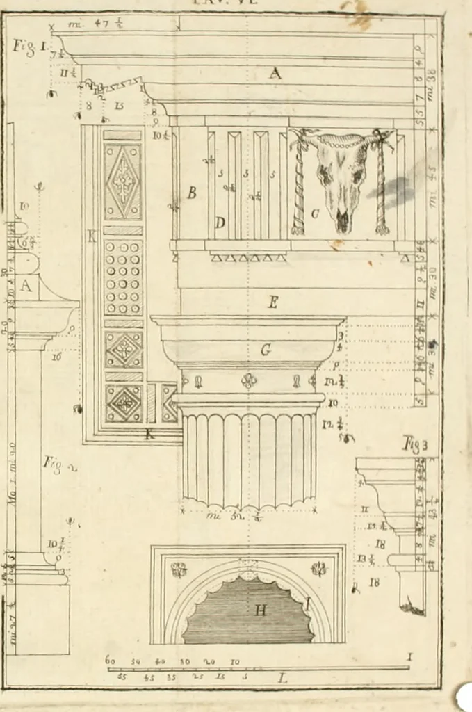 An illustration from Elementi d'architettura civile : con XVIII tavole in rame, 1791, leaf 143