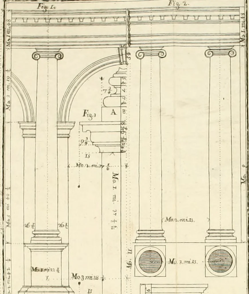 An illustration from Elementi d'architettura civile : con XVIII tavole in rame, 1791, leaf 145