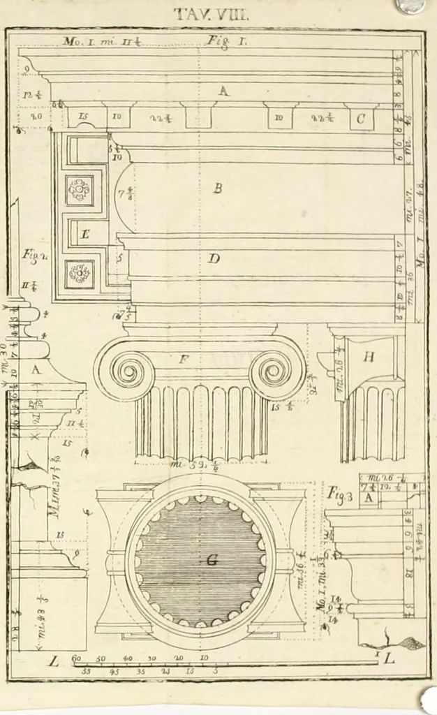 An illustration from Elementi d'architettura civile : con XVIII tavole in rame, 1791, leaf 145