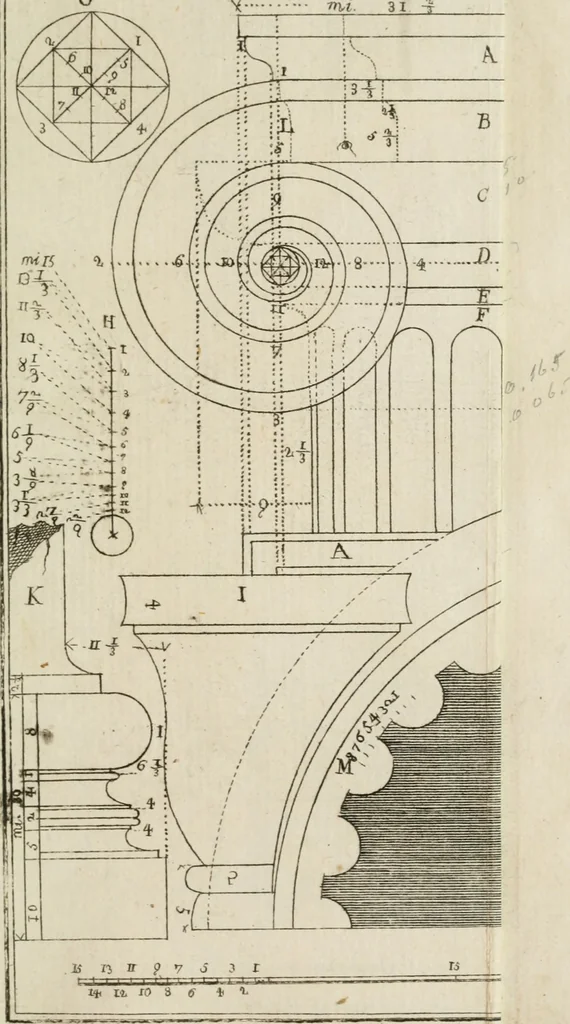 An illustration from Elementi d'architettura civile : con XVIII tavole in rame, 1791, leaf 146