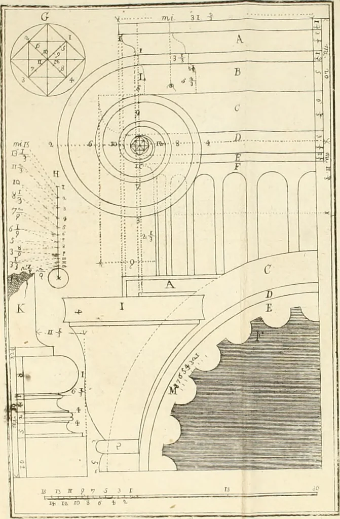 An illustration from Elementi d'architettura civile : con XVIII tavole in rame, 1791, leaf 147