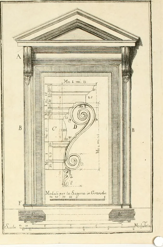 An illustration from Elementi d'architettura civile : con XVIII tavole in rame, 1791, leaf 147