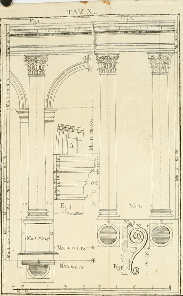 An illustration from Elementi d'architettura civile : con XVIII tavole in rame, 1791, leaf 149