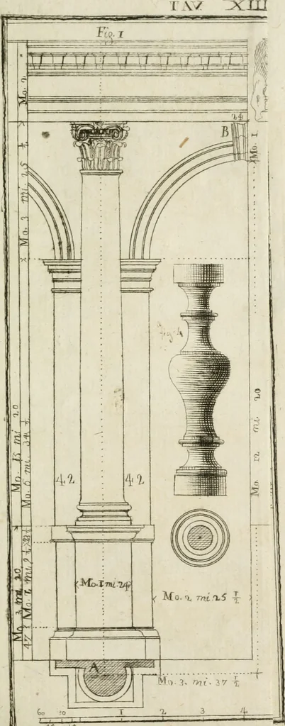 An illustration from Elementi d'architettura civile : con XVIII tavole in rame, 1791, leaf 150