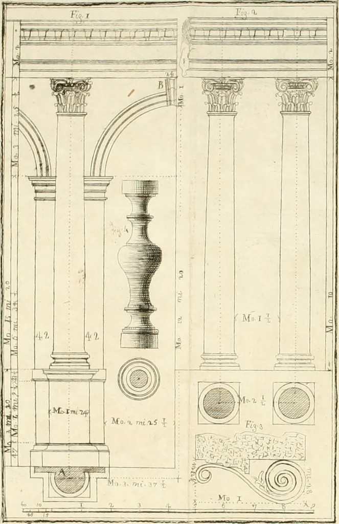 An illustration from Elementi d'architettura civile : con XVIII tavole in rame, 1791, leaf 151