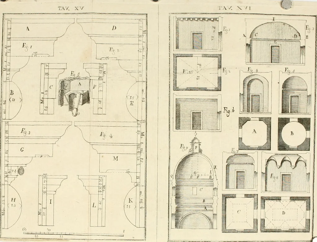 An illustration from Elementi d'architettura civile : con XVIII tavole in rame, 1791, leaf 153