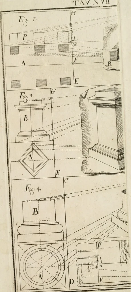 An illustration from Elementi d'architettura civile : con XVIII tavole in rame, 1791, leaf 154