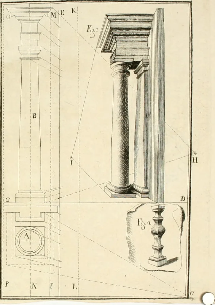 An illustration from Elementi d'architettura civile : con XVIII tavole in rame, 1791, leaf 155