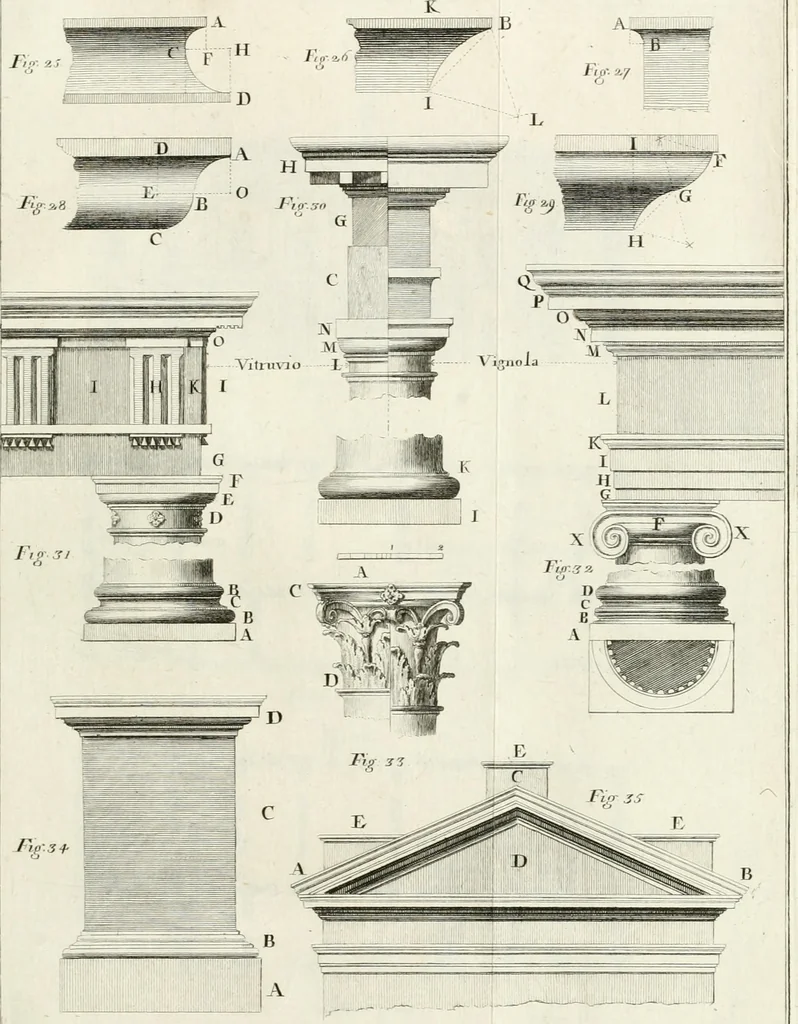 An illustration from Elementi di architettura civile, 1765, leaf 126
