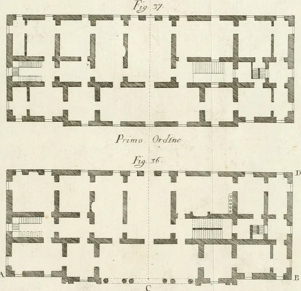 An illustration from Elementi di architettura civile, 1765, leaf 128