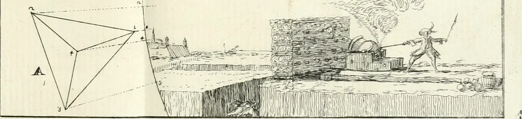 An illustration from Elementi di prospettiva : per uso degli architetti, e pittori, 1747, leaf 58