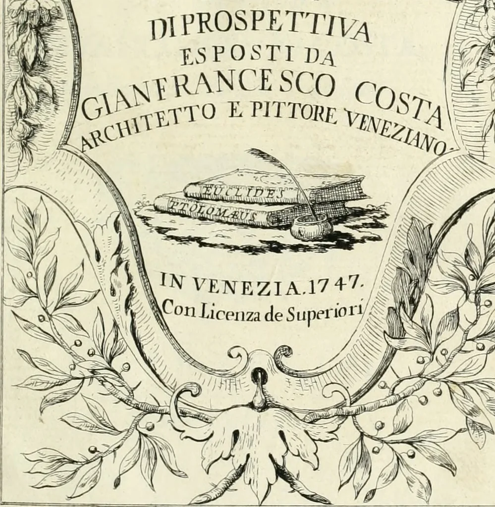 An illustration from Elementi di prospettiva : per uso degli architetti, e pittori, 1747, leaf 6
