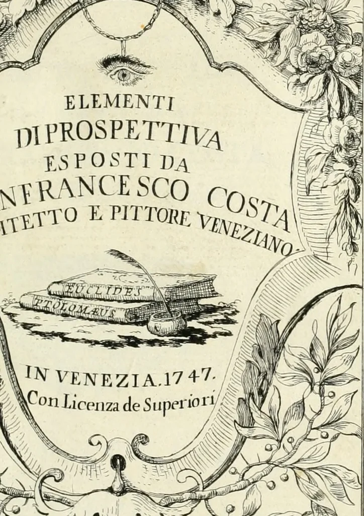 An illustration from Elementi di prospettiva : per uso degli architetti, e pittori, 1747, leaf 6