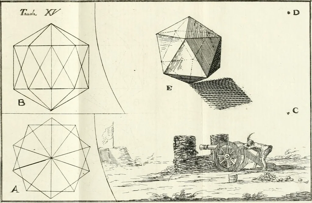An illustration from Elementi di prospettiva : per uso degli architetti, e pittori, 1747, leaf 66