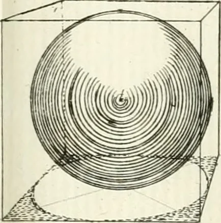 An illustration from Elementi di prospettiva : per uso degli architetti, e pittori, 1747, leaf 68