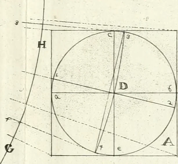 An illustration from Elementi di prospettiva : per uso degli architetti, e pittori, 1747, leaf 68