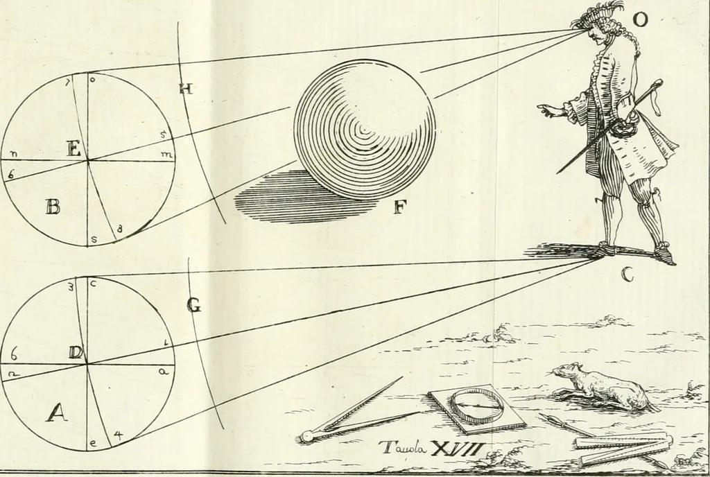 An illustration from Elementi di prospettiva : per uso degli architetti, e pittori, 1747, leaf 70