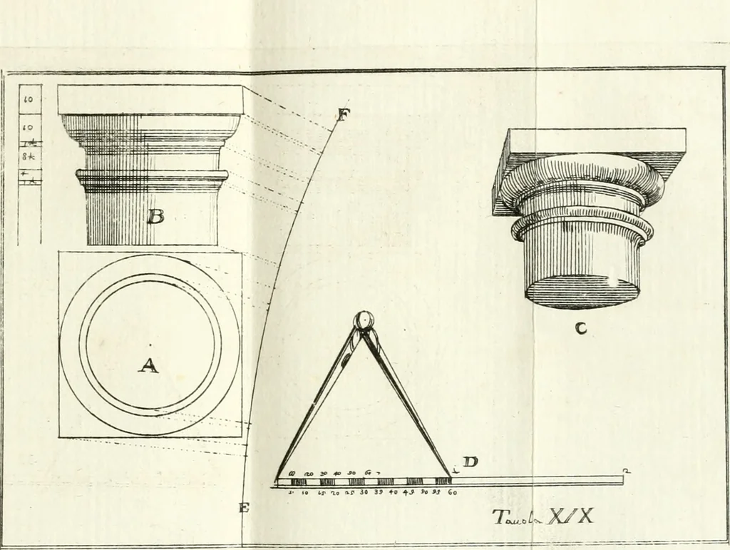 An illustration from Elementi di prospettiva : per uso degli architetti, e pittori, 1747, leaf 74