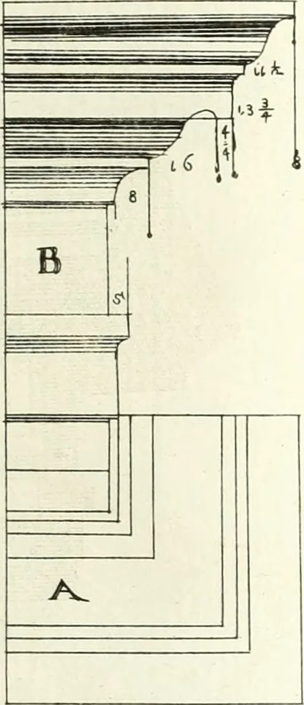 An illustration from Elementi di prospettiva : per uso degli architetti, e pittori, 1747, leaf 76