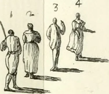 An illustration from Elementi di prospettiva : per uso degli architetti, e pittori, 1747, leaf 80