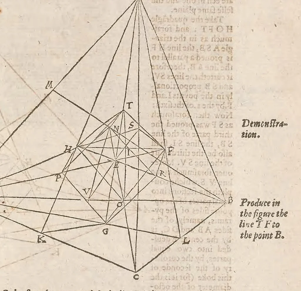 An illustration from The Elements of geometrie of the most auncient philosopher Evclide of Megara, 1570, leaf 1049